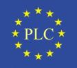 Private Limited Company - PLC