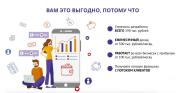 Продам: Выгодный бизнес по упаковке франшиз 