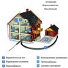 Продам: Монтаж отопления,водоподготовки,водоочистки,электрика,газ в...