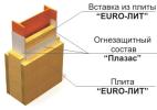 Продам: Огнезащита вентиляции