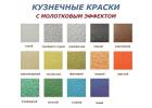 Продам: Патина кузнечная, патина декоративная по металлу