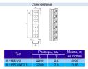 Продам: Стойка К1155 (L2200mm)