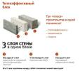 Продам: Теплоблок (Теплоэффективные трехслойные стеновые блоки)
