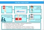 Услуги: Агентство «Патронаж»  поможет вам ухаживать за больными и...