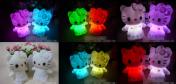 LED-свеча "Hello Kitty"