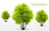 Автономное электро отопление Украина