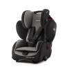 Автокресло RECARO Young Sport Hero1