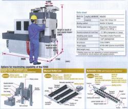 Зелёный Песок Формовочная Машина