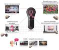 Пульт LG Magic Motion AN-MR400