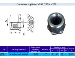 Сальник трубный У259 у2