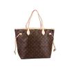 Сумка Louis Vuitton - Neverfull Classic