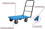 Тележка металлическая 600х900мм