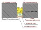 Устранение протеканий, ремонт панельных швов. Технология - ТЕПЛЫЙ ШОВ.Наилучшим решением для утепления и гидроизоляции (герметизации) швов и стыков панельных домов   является применение технологии трехкомпонентной герметизации швов