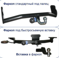 Фаркоп Ssang Yong Action
