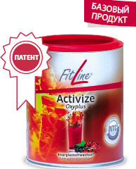 Aktivize