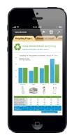 Apple iphone 5 16gb