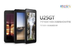 Cube U25GT 7