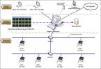 HUATO ToMonitor Программное обеспечение