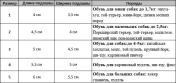 KYY 567. Комбинезон размер XS