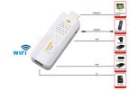 android smart cloud TV Stick google tv box android TV Smart TV...