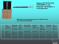 Кабель UTP 5E PE (CU), LANCONNECT, для внешней прокладки, в 2-ой...