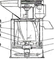 Дробилка - гребнеотделитель центробежная для винограда марки ЦД2Г-20