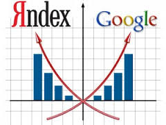 Быстрая индексация страниц в Яндекс, так же как и в Google!