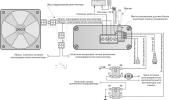 'Борей' - контроллер электовентилятора радиатора системы...