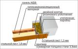 Омега-1 ТОРЭКС Дверь металлическая входная (г. Саратов)
