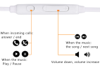 Firstsing 3.5mm Stereo headphone Mic with Volume Control for Samsung...
