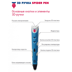 3D ручка Spider Pen start