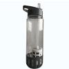 ACTIVATED CARBON FILTER BPA FREE SPORTS PLASTIC KETTLE