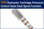 AAK double spool Hydraulic Cartridge Pressure Control Valve, increased...