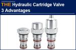 The Hydraulic Cartridge Valve with 3 advantages and pressure...
